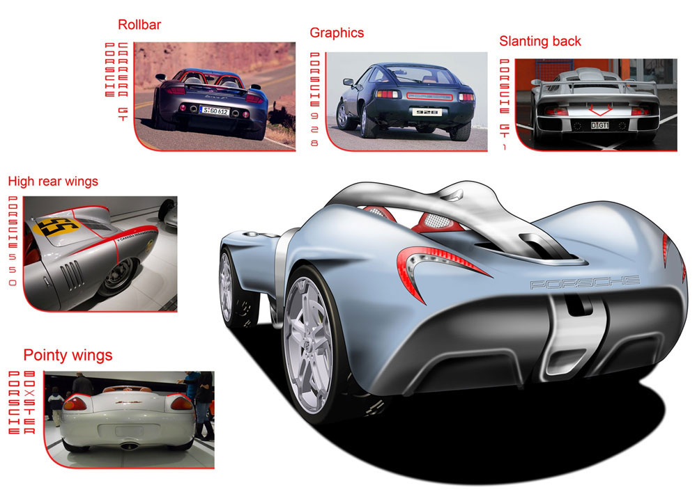 Porsche-Sebring-Spyder-Design-Process-3-lg