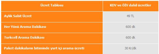turkcell süper kamu